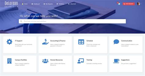 Self Service Portal Tutorial .
